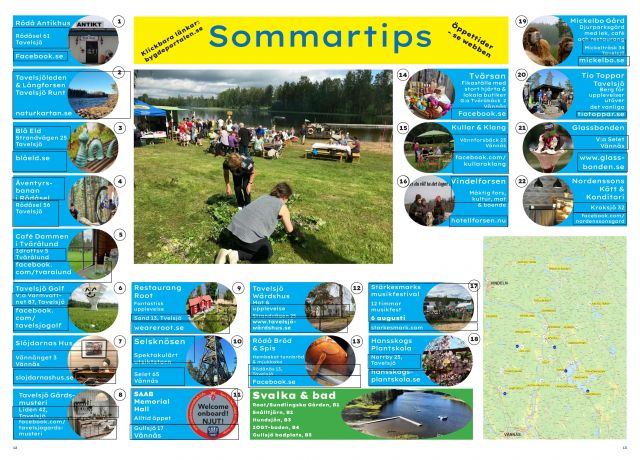 2022 Sommartips